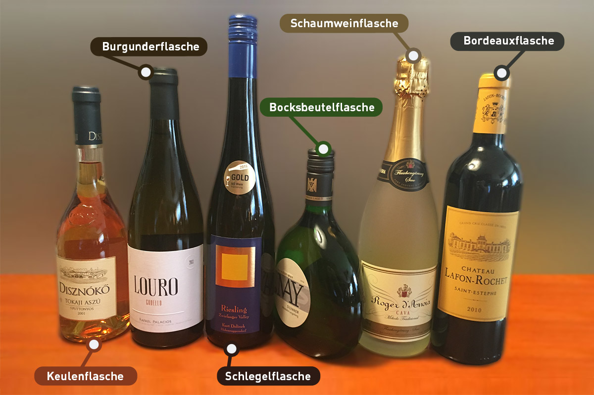 Flaschentypen: Bocksbeutel, Burgunderflasche, Bordeauxflasche, Schlegelflasche, Keulenflasche, Schaumweinflasche