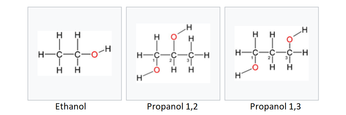 Formel für Ethanol, Propanol 1,2 und Propanol 1,3